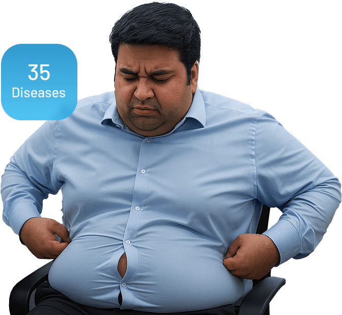 Obesity Contributes